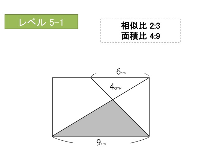 アプリ 面積クイズ ヒント Ios Android用 Area Quiz