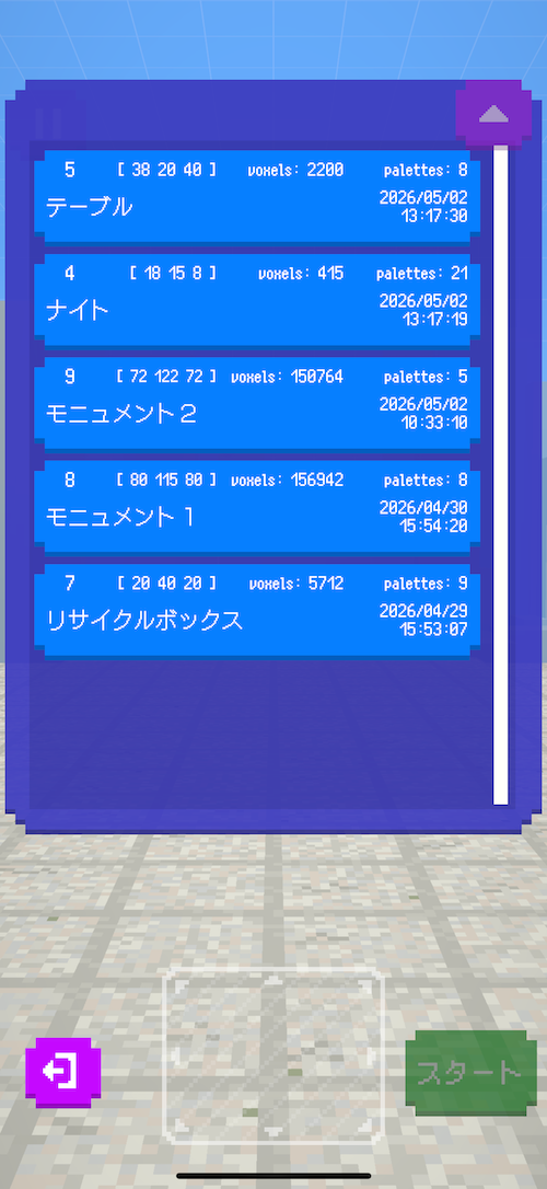voxファイルのボクセルモデル